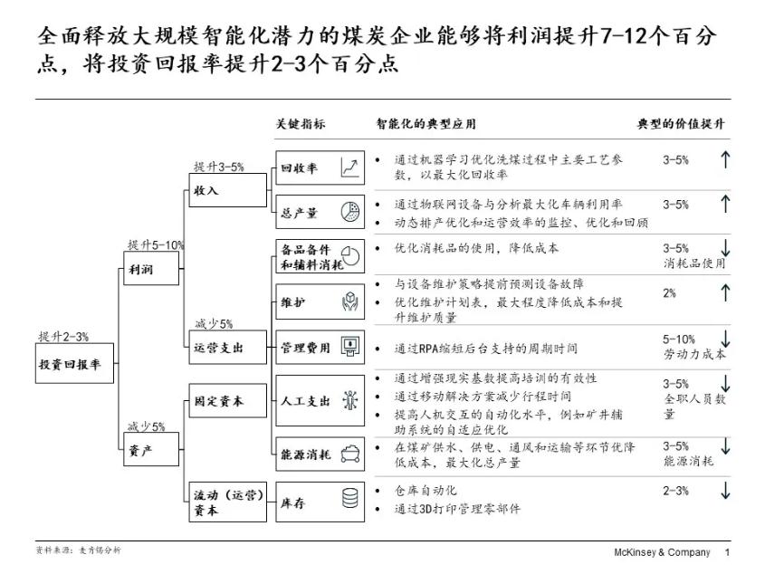 z6com·尊龙(中国)时凯集团