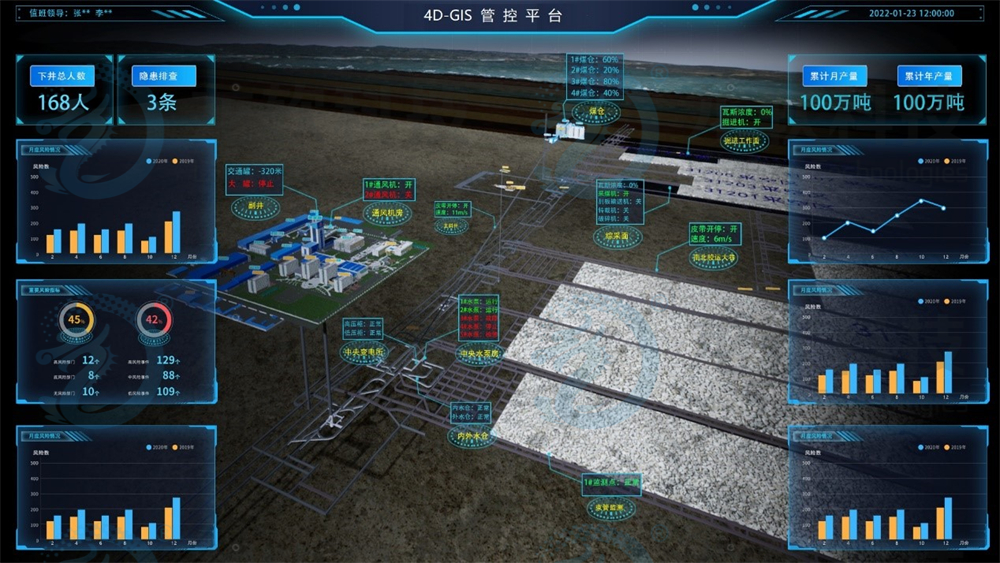 z6com·尊龙(中国)时凯集团