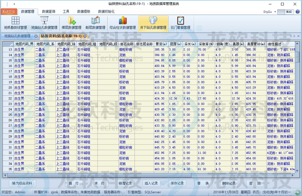 z6com·尊龙(中国)时凯集团