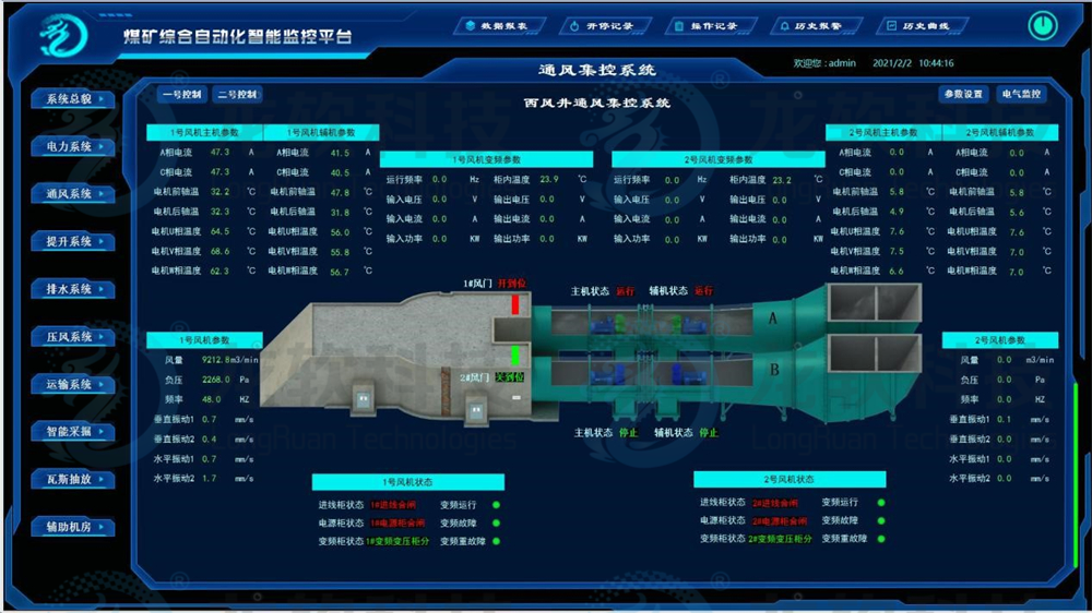 z6com·尊龙(中国)时凯集团