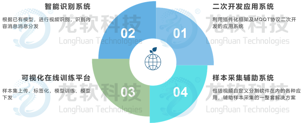 z6com·尊龙(中国)时凯集团