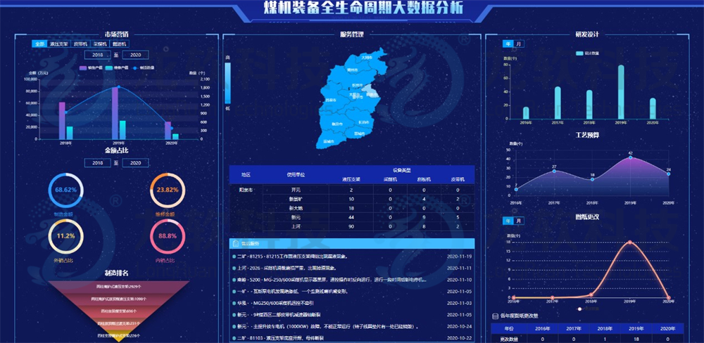 z6com·尊龙(中国)时凯集团