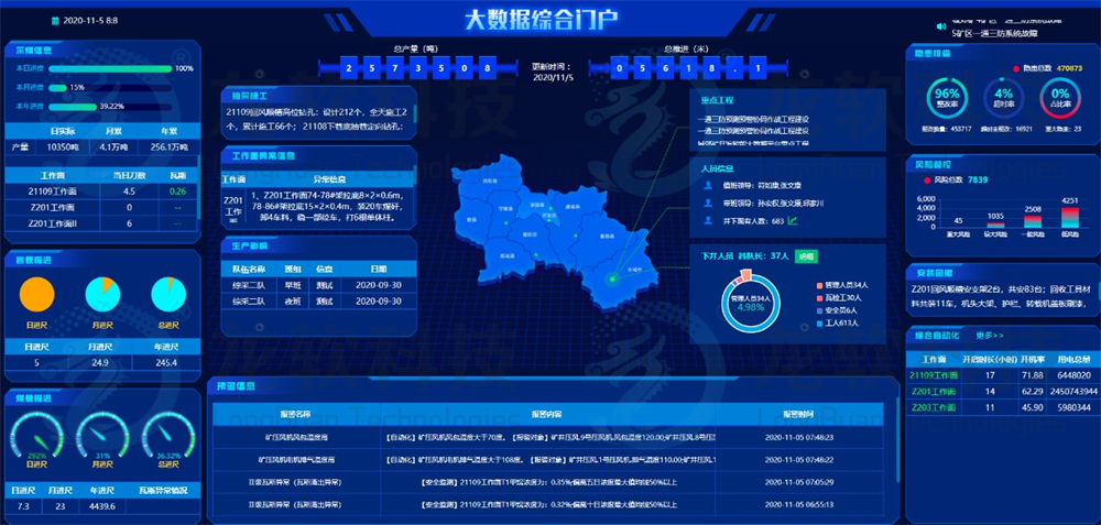 z6com·尊龙(中国)时凯集团
