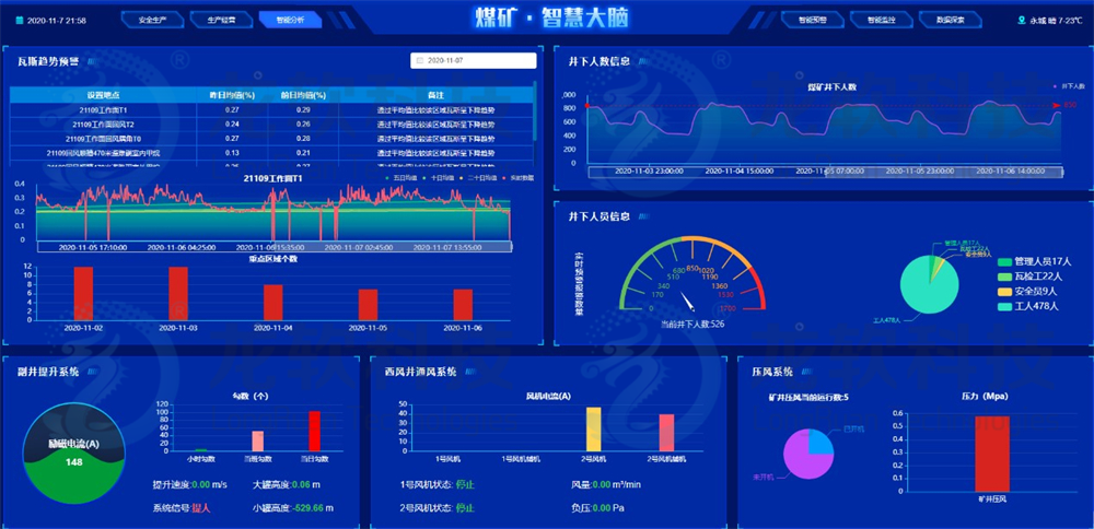 z6com·尊龙(中国)时凯集团