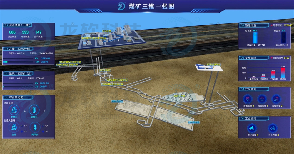 z6com·尊龙(中国)时凯集团