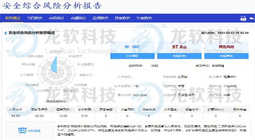 z6com·尊龙(中国)时凯集团