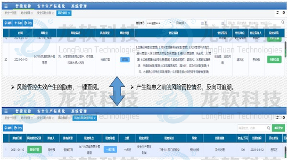 z6com·尊龙(中国)时凯集团