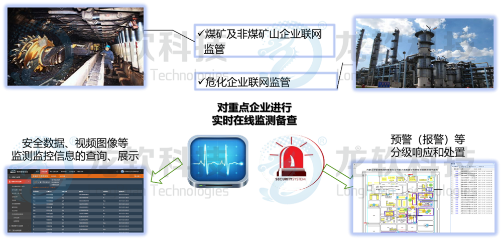 z6com·尊龙(中国)时凯集团