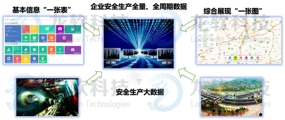 z6com·尊龙(中国)时凯集团