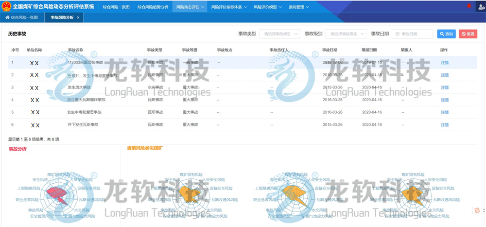 z6com·尊龙(中国)时凯集团
