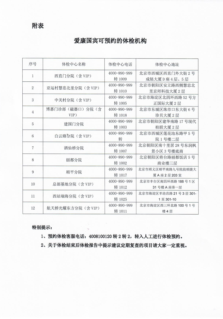 z6com·尊龙(中国)时凯集团