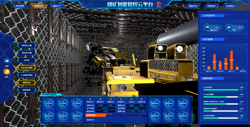 z6com·尊龙(中国)时凯集团