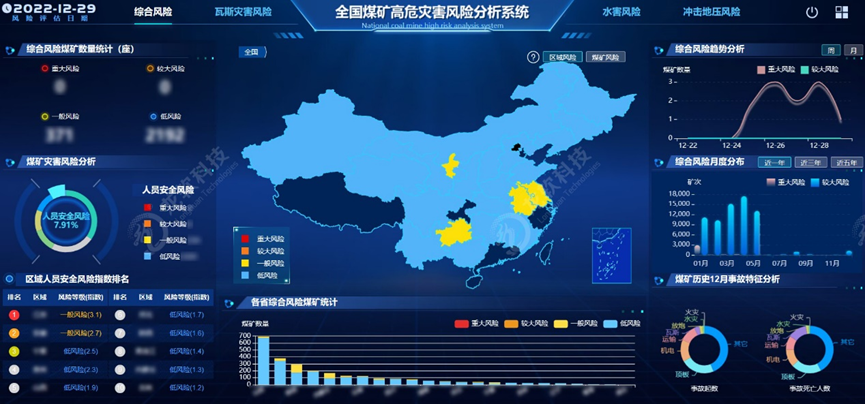 z6com·尊龙(中国)时凯集团