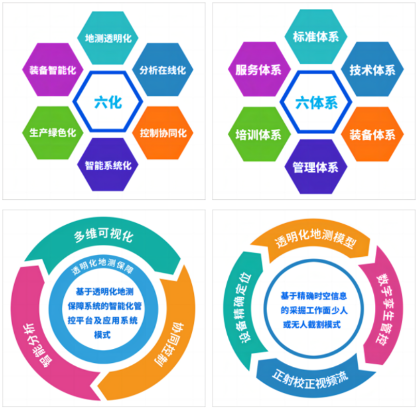 z6com·尊龙(中国)时凯集团